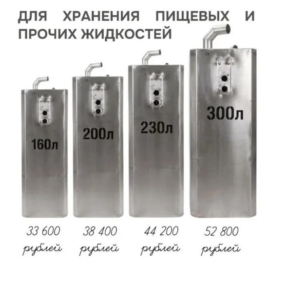 Топливные баки